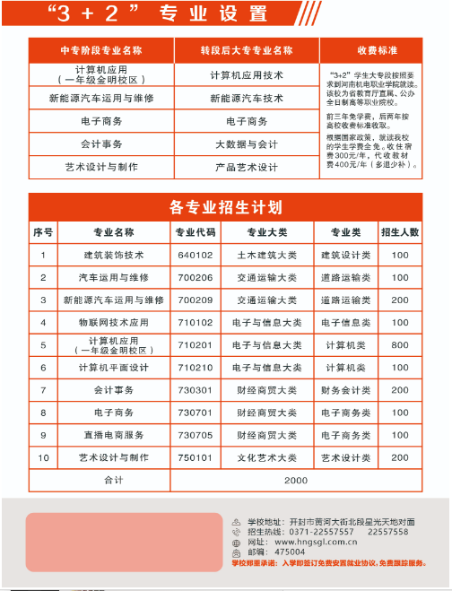 河南中專(zhuān)招生簡(jiǎn)章