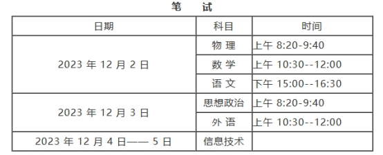 河南省2022級普通高中學生學業水平合格性考試注意事項