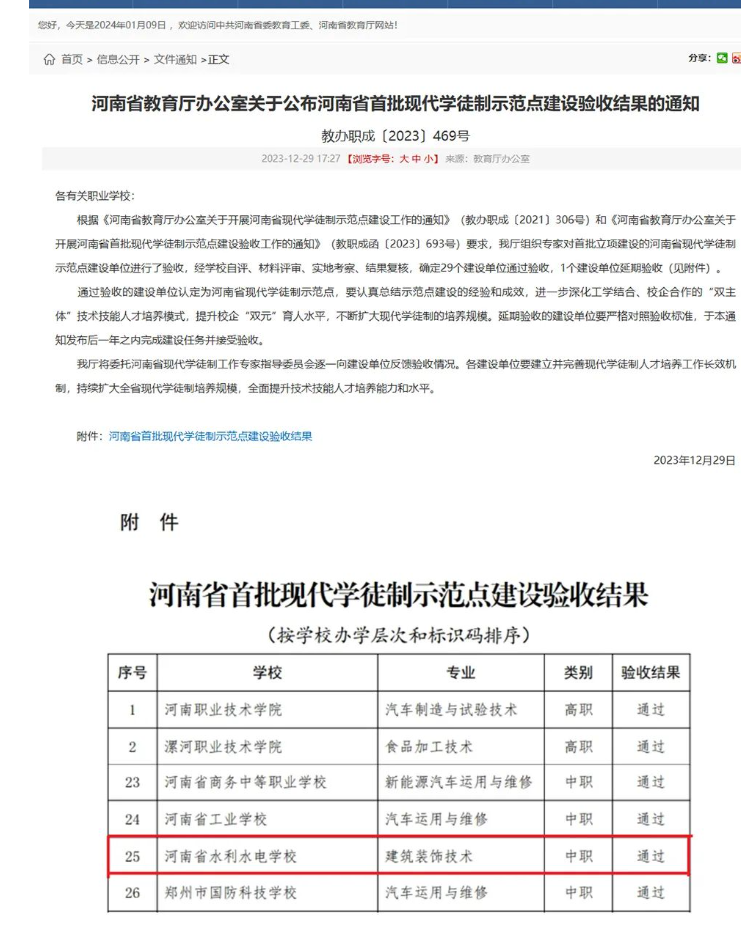 河南省水利水電學校河南省現代學徒制示范點建設順利通過教育廳驗收