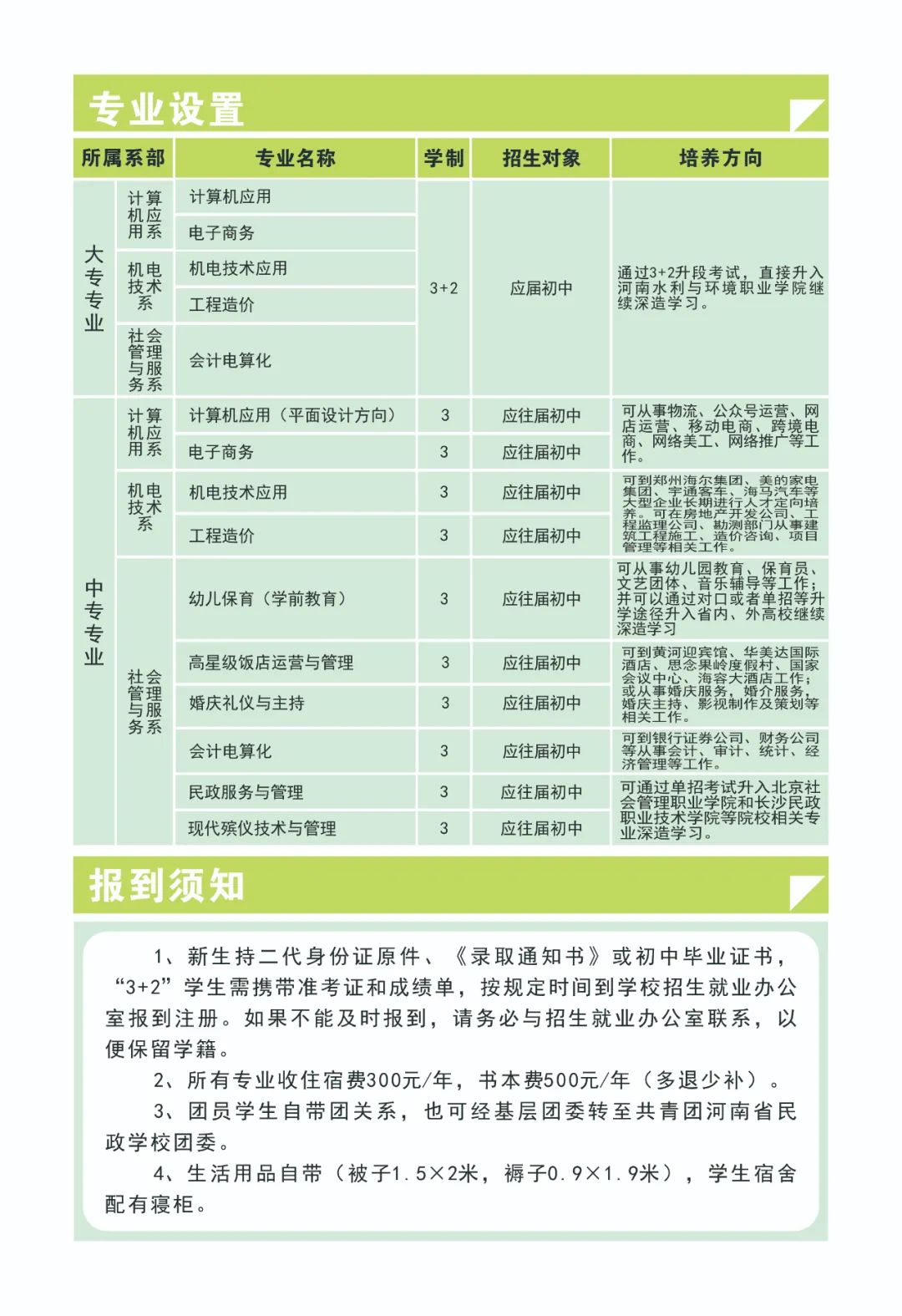 河南省民政學校2020年招生專業